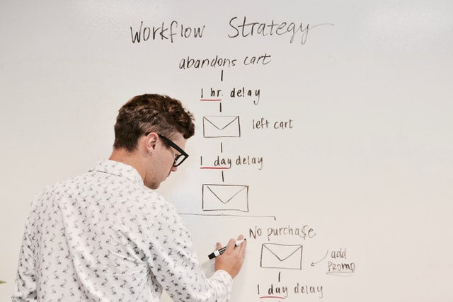 Shopify Flow — e-poe tööprotsesside automatiseerimine